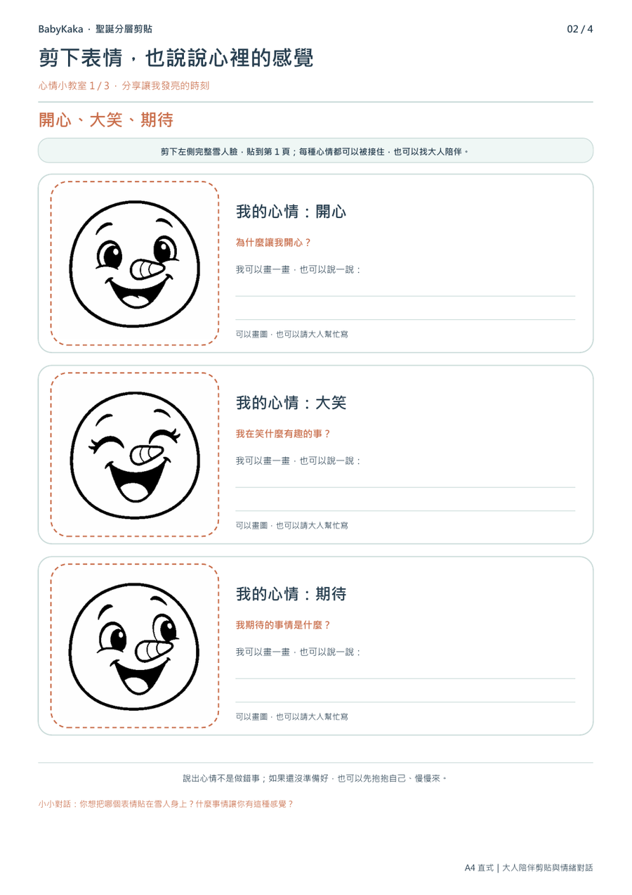 開心、大笑、期待三種雪人表情與分享問題